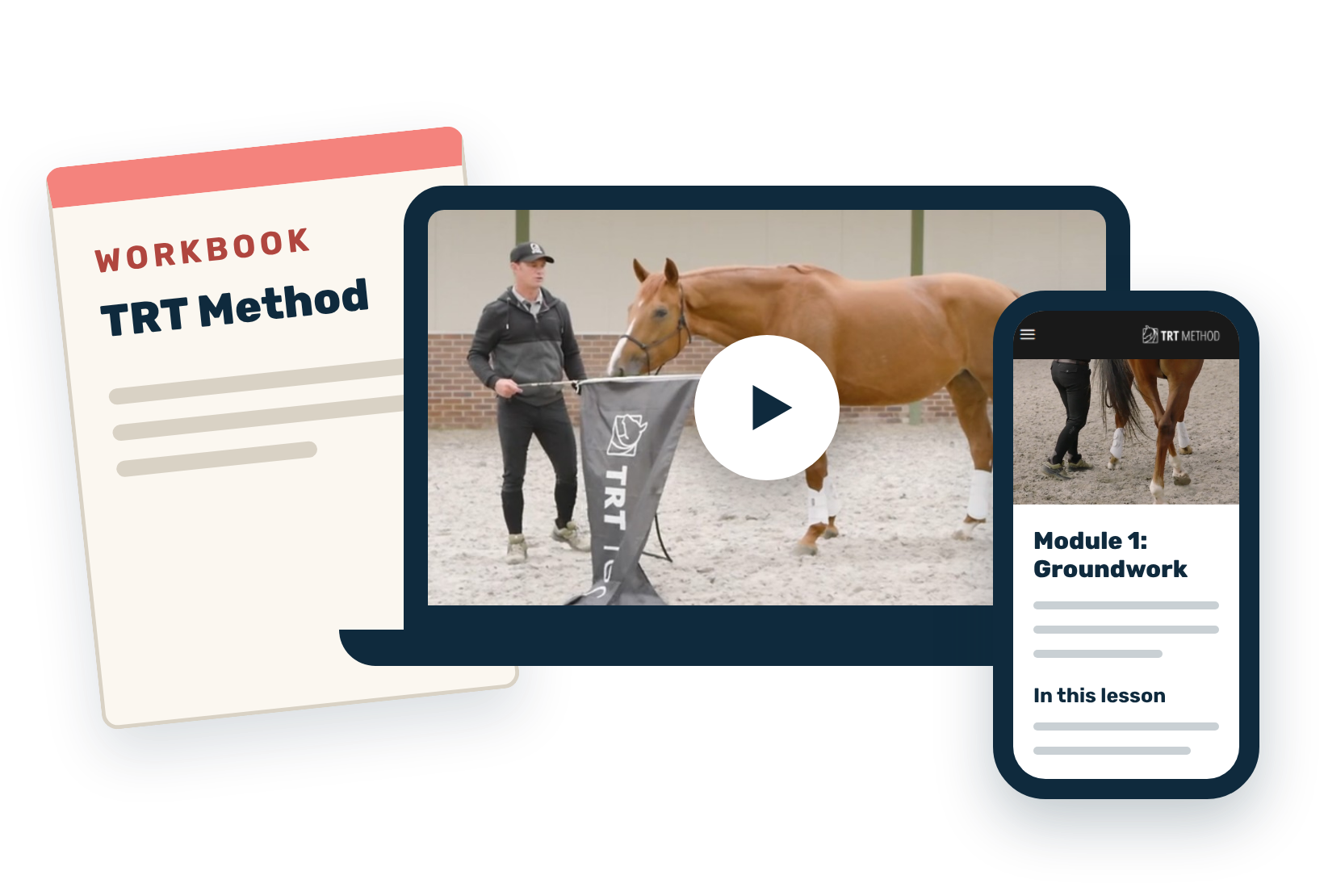 Complete TRT Method Training Program