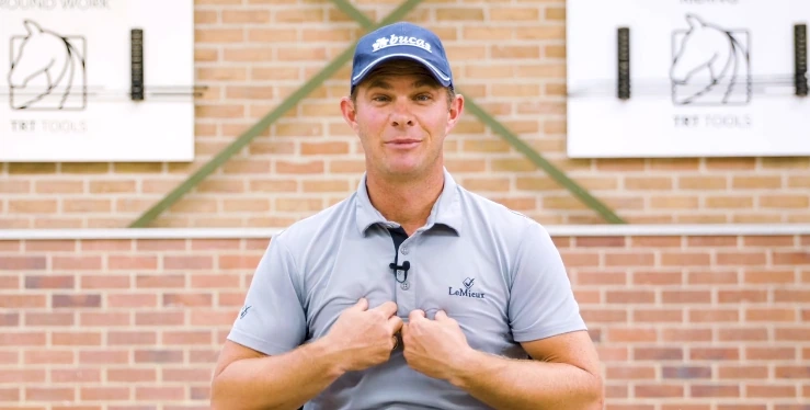 Assess your own mindset lesson from the Master Your Mindset Course